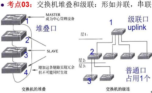 網絡工程師復習（十七） 交換機、路由器與網絡工程基礎