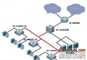 南充市中醫醫院信息化網絡改造工程圓滿完成
