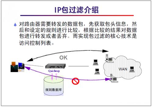 網絡工程師基礎教程 防火墻原理與配置實踐
