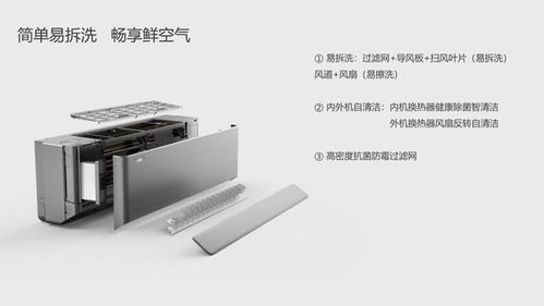 打造健康品質(zhì)生活 TCL新風(fēng)空調(diào)C掛機(jī)榮獲2020中國(guó)家電“好產(chǎn)品”獎(jiǎng)